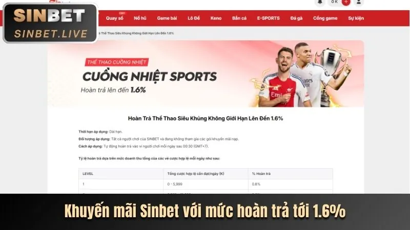 Khuyến mãi chào mừng cho người dùng ứng dụng 13wim win